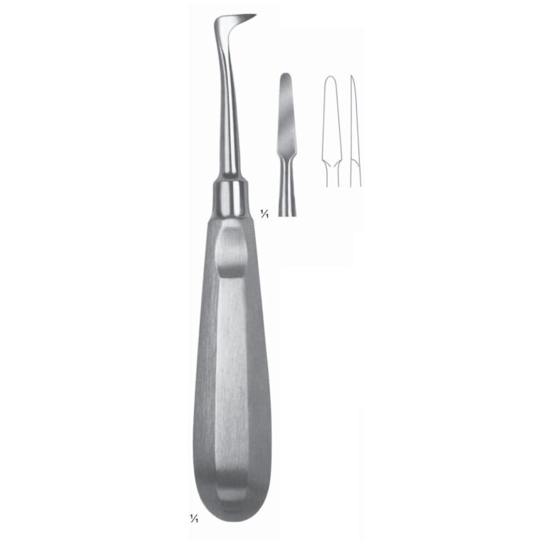 Seldin Root Elevators Fig 2