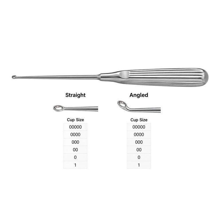 Lempert Curette