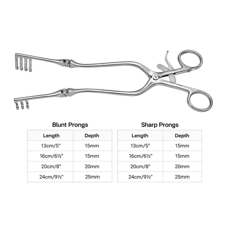 Cones Self Retaining Retractor